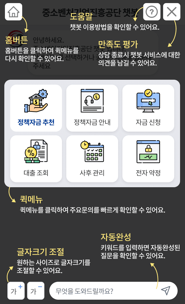 중소벤처기업진흥공단 챗봇 사용 가이드 이미지입니다. / 홈버튼 : 홈버튼을 클릭하여 퀵메뉴를 다시 확인할 수 있어요./ 도움말 : 챗봇 이용방법을 확인할 수 있어요. / 만족도 평가 : 상담 종료시 챗봇 서비스에 대한 의견을 남길 수 있어요. / 퀵메뉴 : 퀵메뉴를 클릭하여 주요문의를 빠르게 확인할 수 있어요. / 글자크기 조절 : 원하는 사이즈로 글자크기를 조절할 수 있어요. / 자동완성 : 키워드를 입력하면 자동완성된 질문을 확인할 수 있어요.