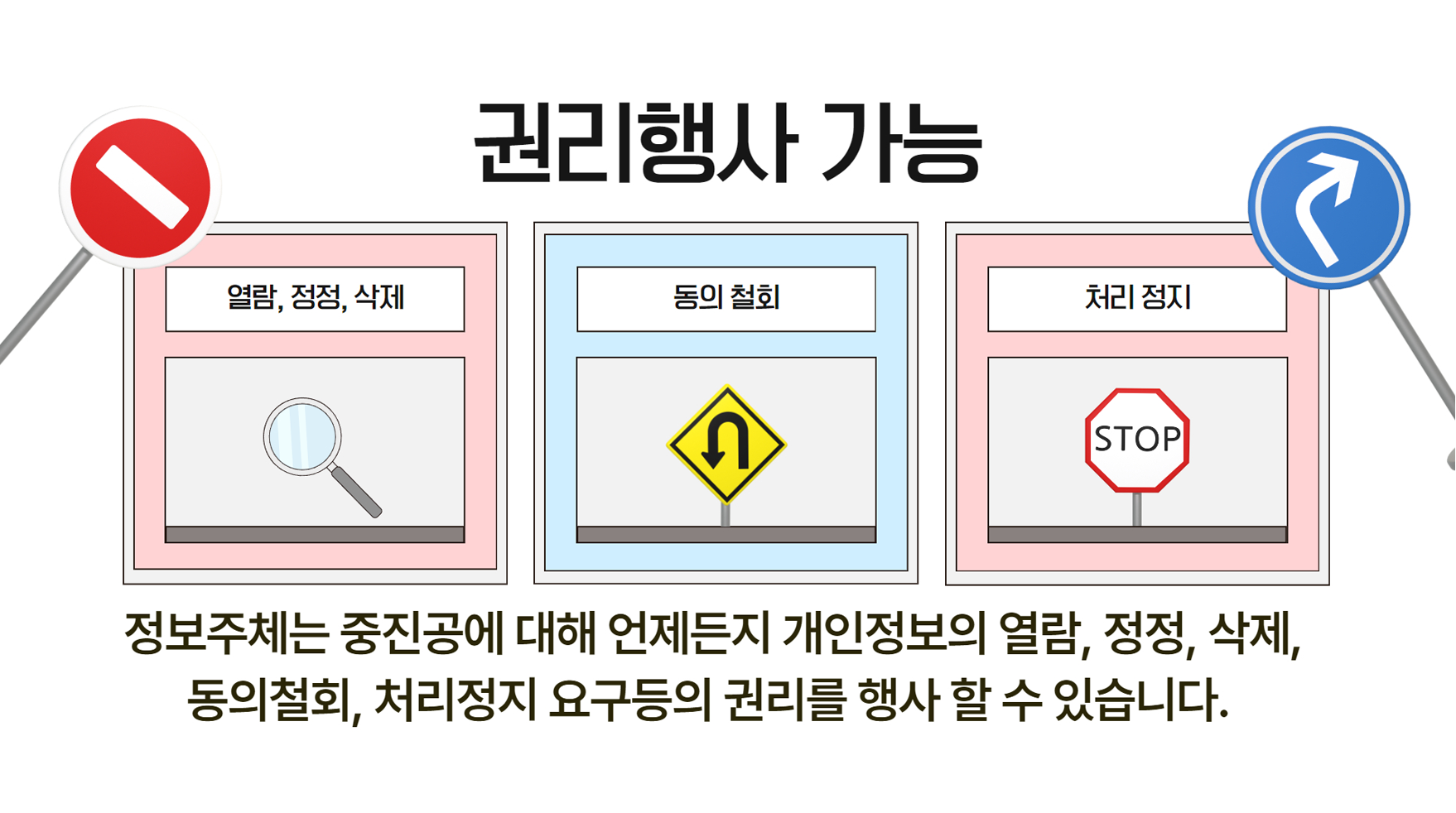 권리행사 가능 / 열람, 정정, 삭제 / 동의 철회 / 처리 정지 / 정보주체는 중진공에 대해 언제든지 개인정보의 열람, 정정, 삭제, 동의철회, 처리정지 요구등의 권리를 행사 할 수 있습니다.