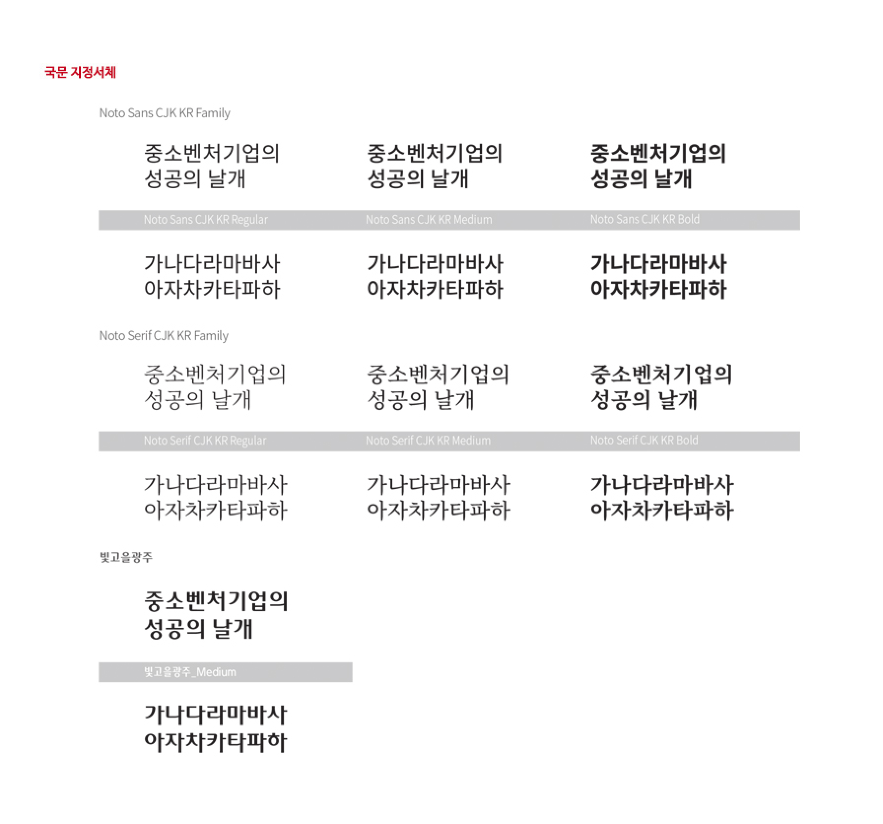 중소벤처기업진흥공단 국문 지정서체